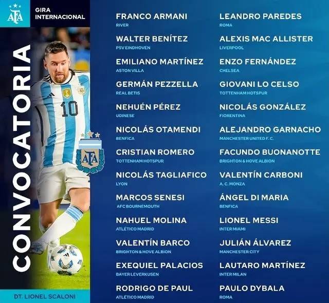 阿根廷国家队最新一期大名单：梅西，迪马利亚等人领衔