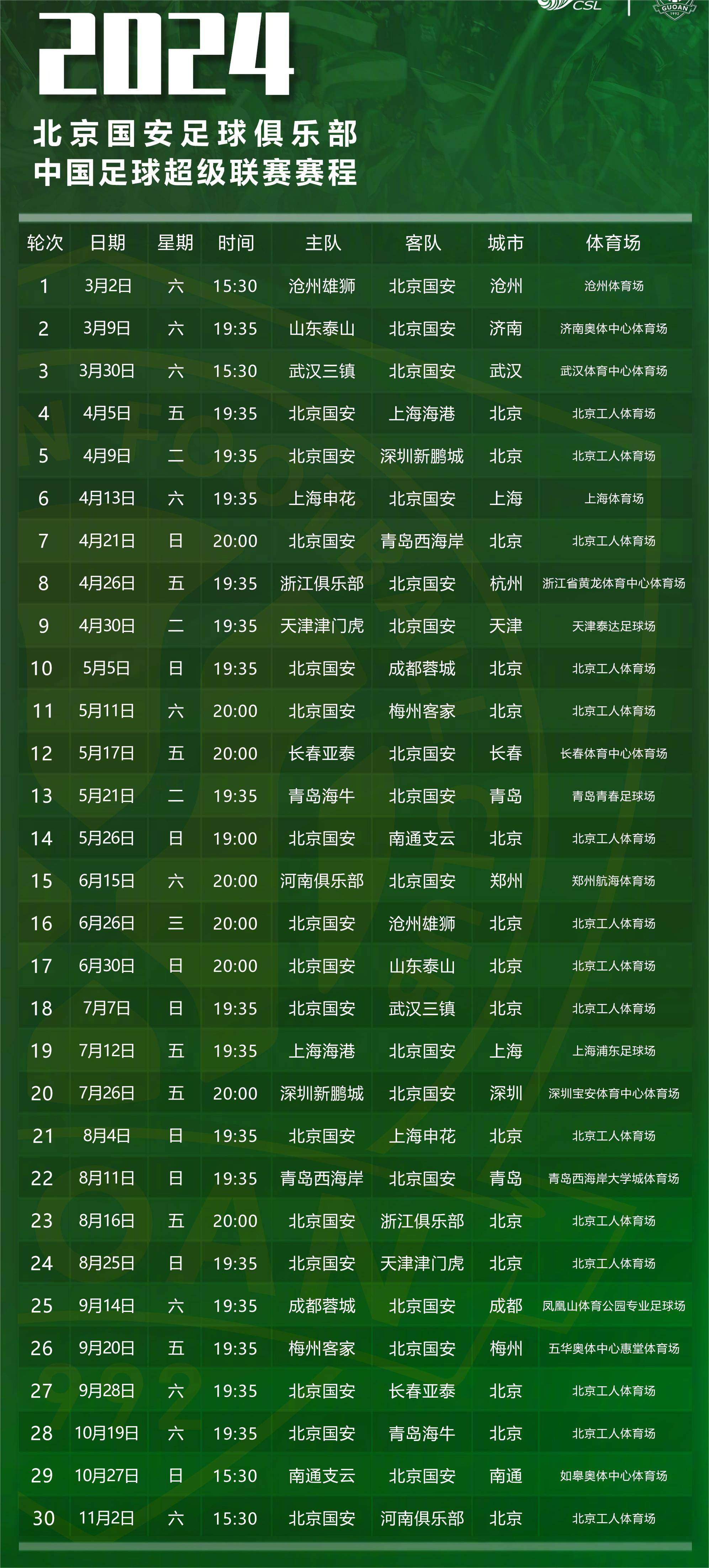 北京国安中超赛程时间表