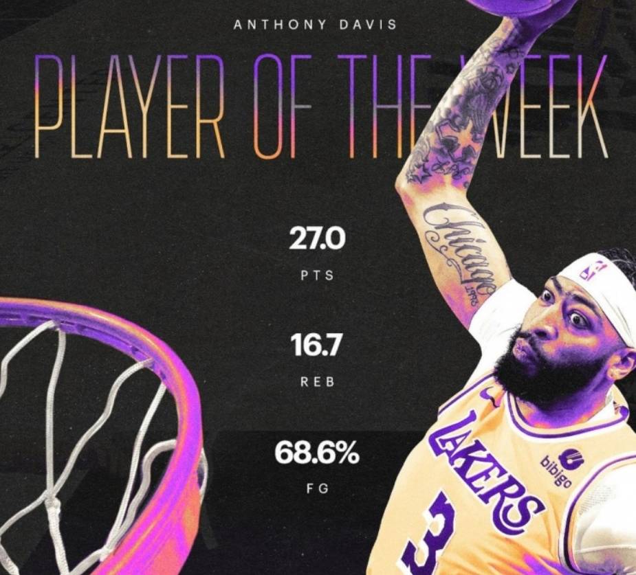 湖人球员安东尼-戴维斯荣膺上周NBA东部最佳球员