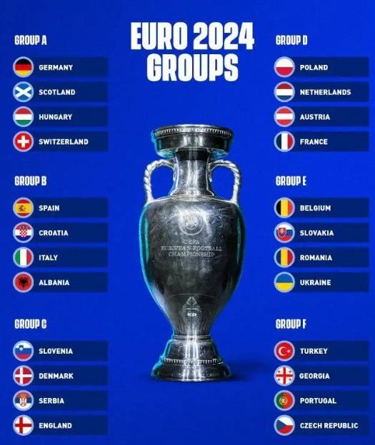 多个国家请求推迟欧洲杯名单截止日期