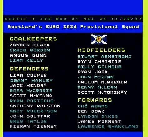 苏格兰公布欧洲杯 28 人初选名单，罗伯逊、蒂尔尼领衔