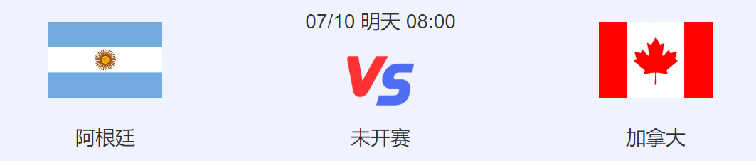 美洲杯半决赛首场：阿根廷vs加拿大，加拿大能否爆冷?