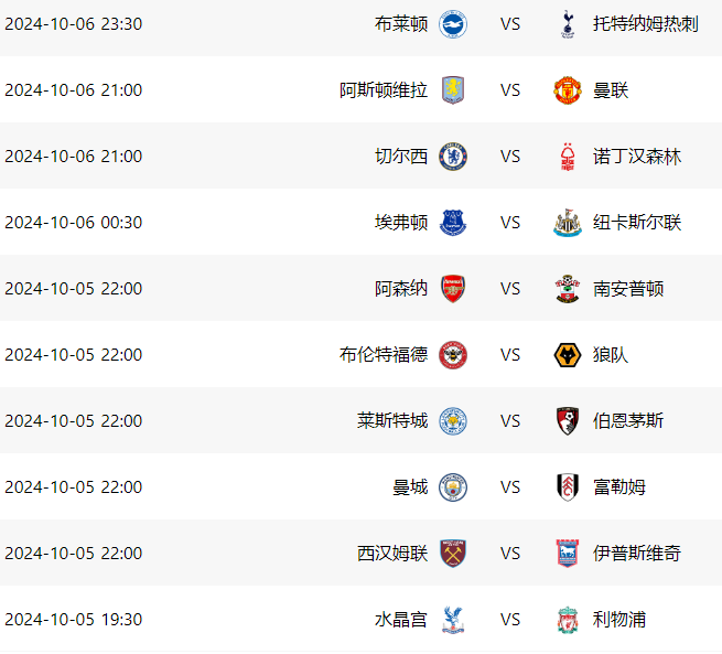 2024-2025英超10月赛程时间表，第一场布莱顿vs热刺