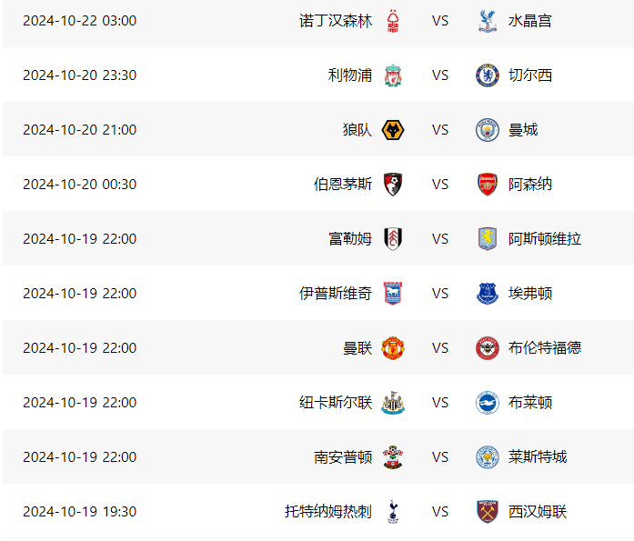 英超10月份剩余赛程安排一览，阿森纳vs利物浦、狼队vs曼城