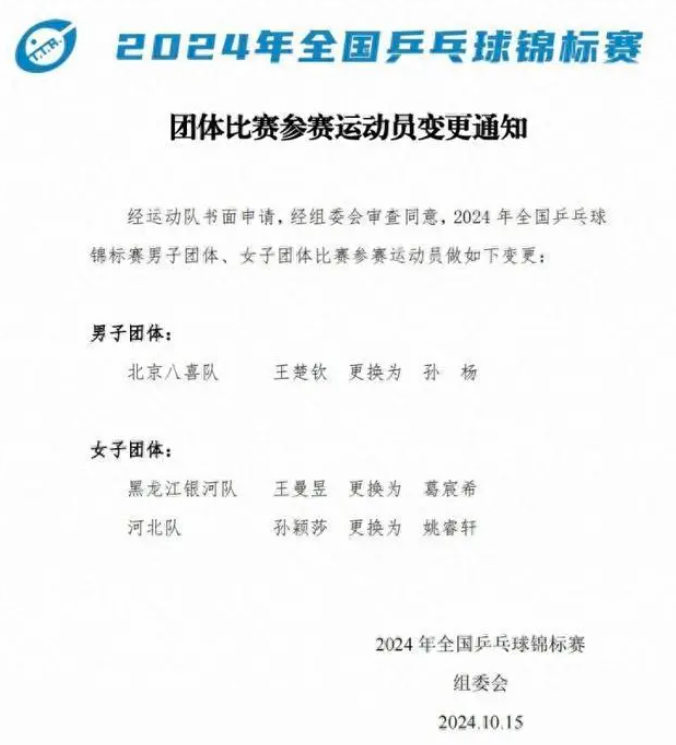 王楚钦、孙颖莎、王曼昱退出全锦赛