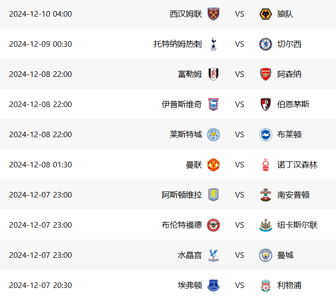 2024-2025英超第15轮赛程介绍，12月面临一周双赛