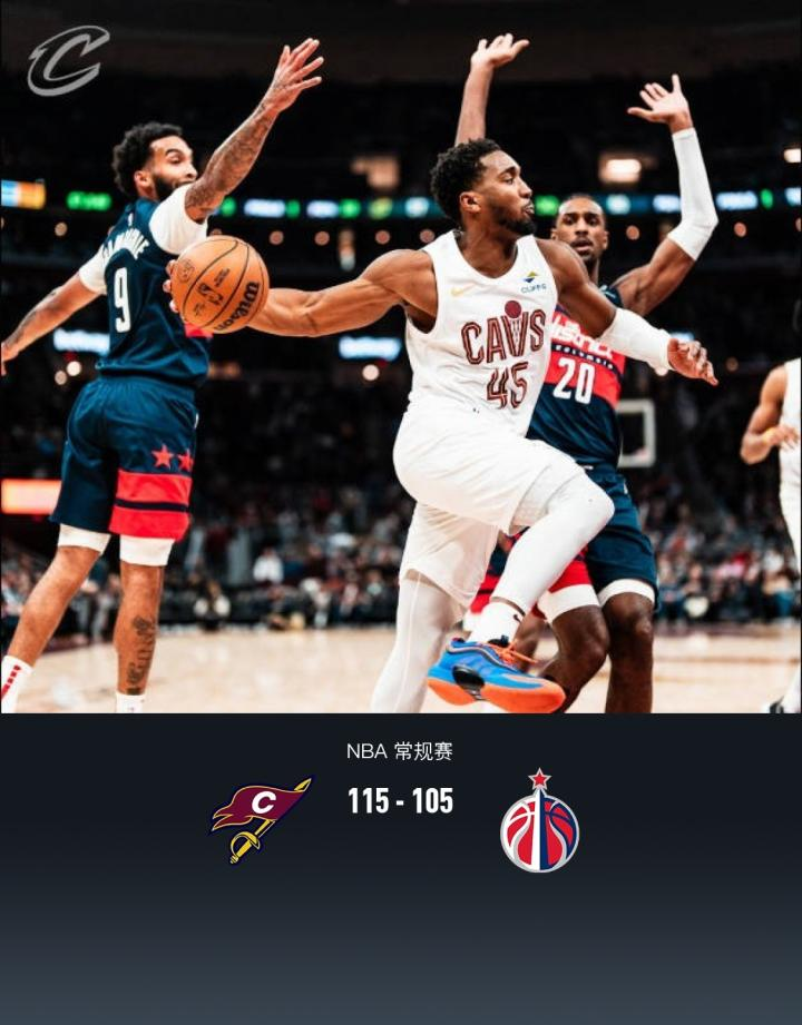 NBA骑士115-105奇才，骑士继续巩固联盟第一