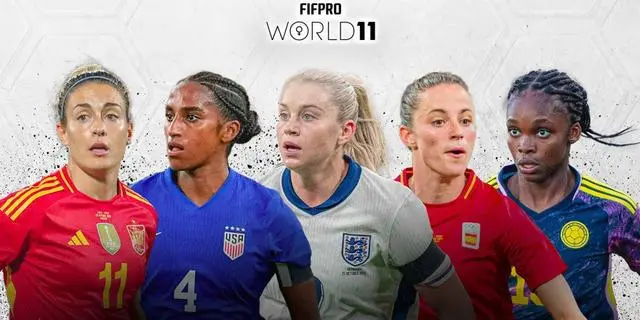 2024FIFA女足世界排名：中国第17美国排名第一