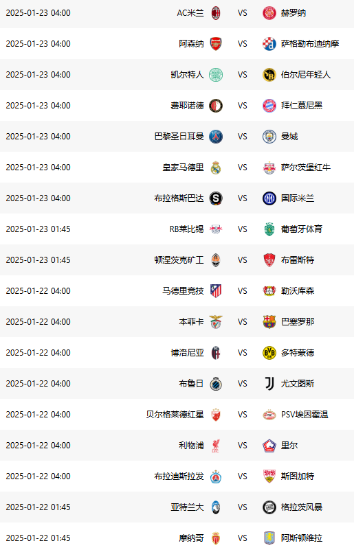 ‌2025欧冠1月份赛程直播安排，大巴黎vs曼城