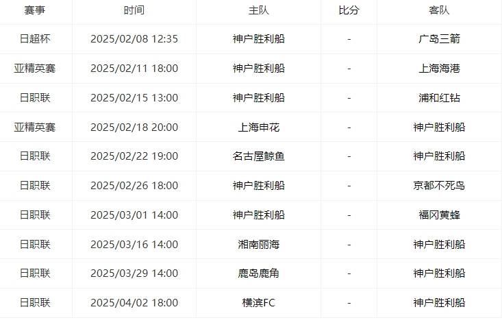 神户胜利船2025年赛程