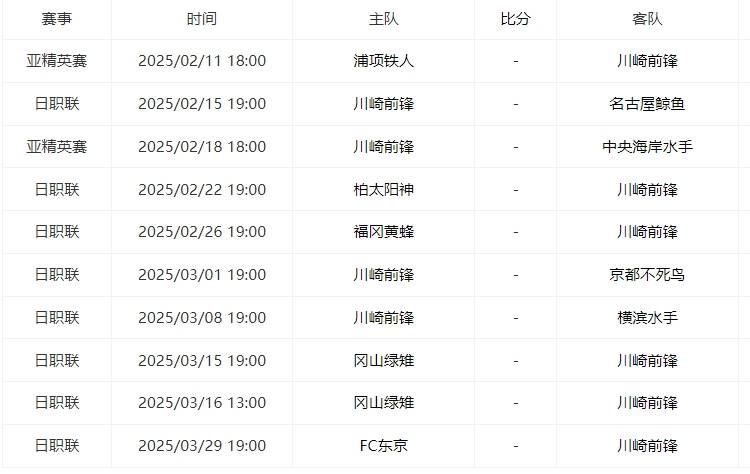 川崎前锋2025赛程