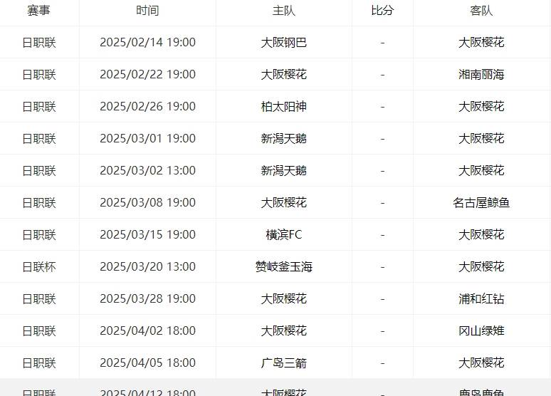 大阪樱花2025日职联赛程