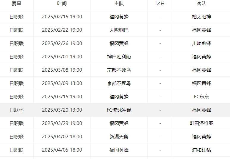 日职联,福冈黄蜂,福冈黄蜂2025赛季赛程