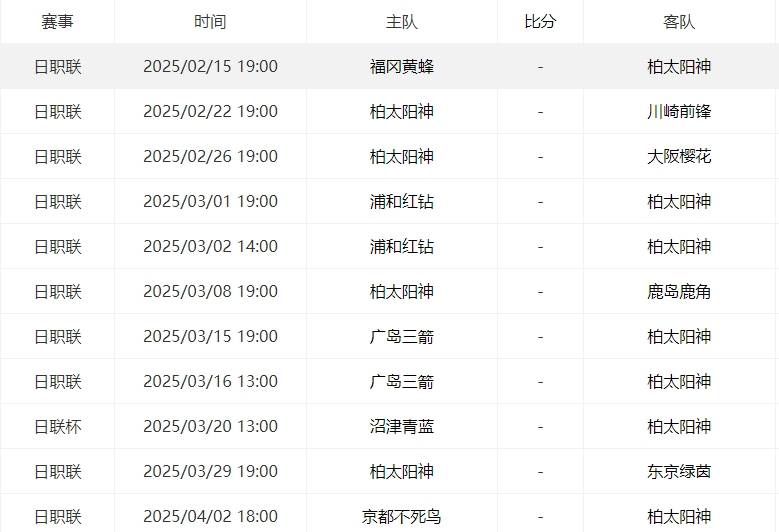 日职联,柏太阳神日职联赛程,柏太阳神,柏太阳神日职联赛程时间表