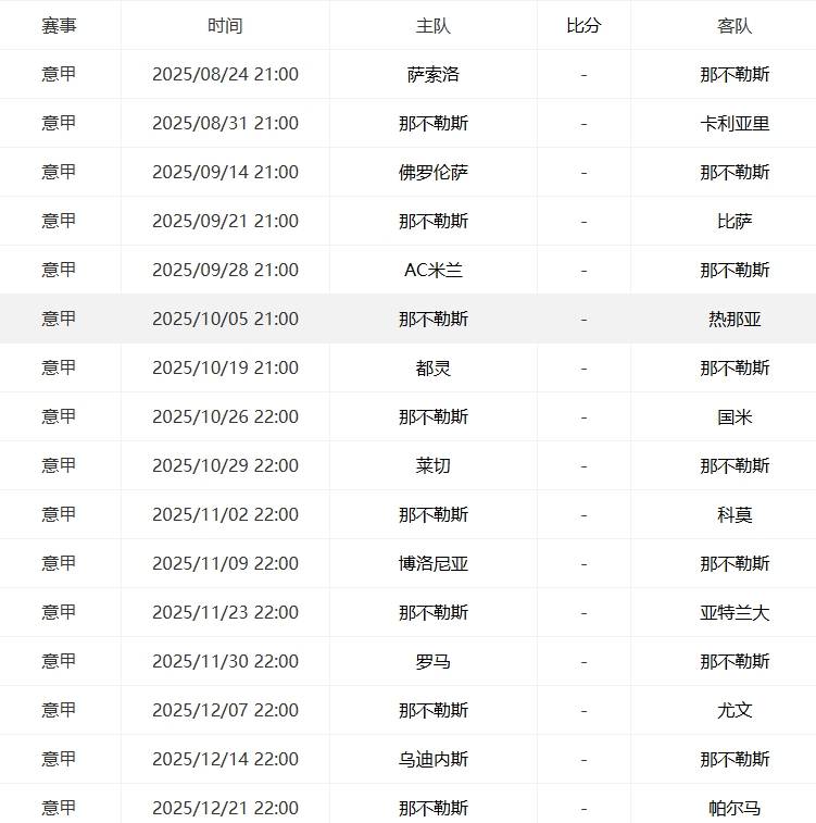 那不勒斯新赛季赛程
